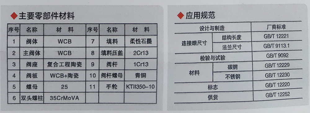 1680936682234415.jpg PZ41TC手動陶瓷排渣閥1.jpg